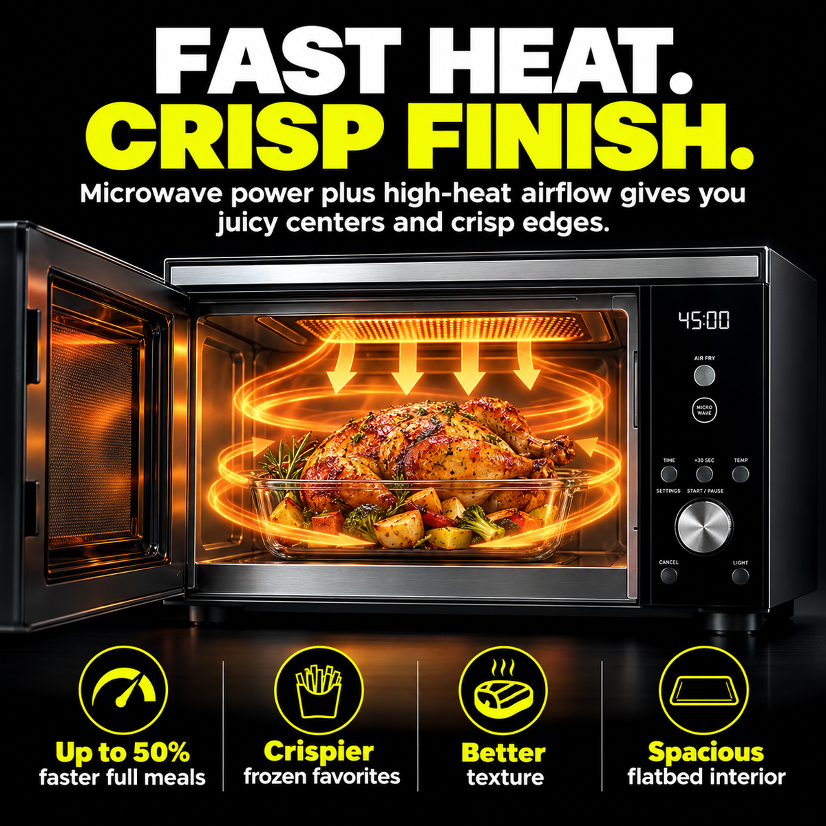 Microwave Air Fryer Combo | 1000W Flatbed Countertop Convection Oven with 5.5 QT Glass Dish